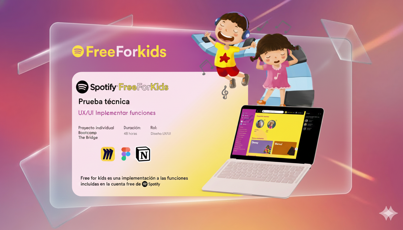 Miniatura del proyecto Spotify Kids